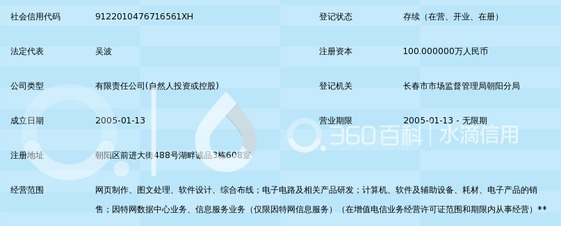 长春创为网络信息